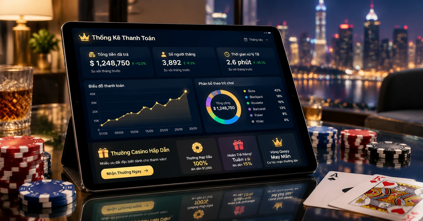 Online Casino Best Payouts – Bí quyết chọn sòng bạc trực tuyến với tỷ lệ trả thưởng cao - image 3